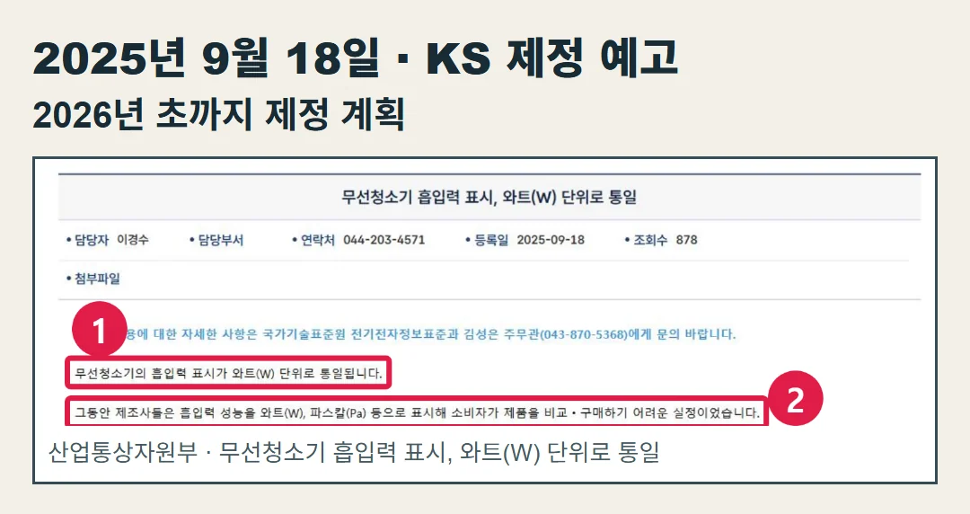 산업통상자원부의 2025년 9월 18일 정책뉴스 원본 화면. W 단위 무선청소기 국가표준 제정 예고와 당시의 제정 계획을 보여 준다.