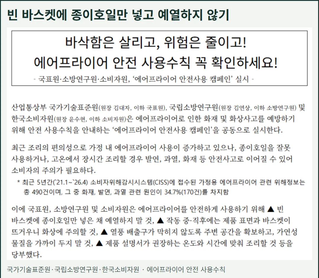 국가기술표준원·국립소방연구원·한국소비자원의 실제 안전수칙 화면. 빈 바스켓에 종이호일만 넣고 예열하지 말라는 내용이 표시되어 있다.